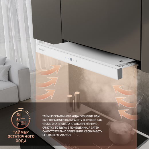 �������� ������������ ������� Weissgauff TEL 600 TC WH
