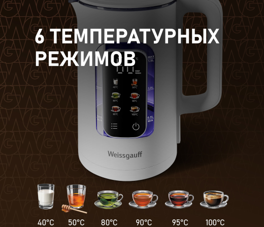������ ������������� Weissgauff WK 1500 Dw Touch BodyCool