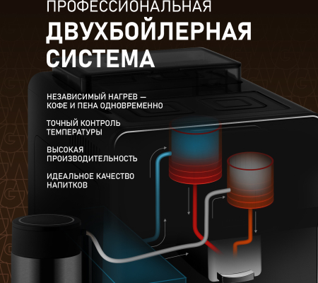  Weissgauff WCM-330 TFT Touch Cappuccino Nero