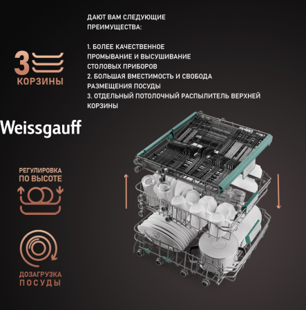         - Weissgauff BDW 6138 D ( 2025 )