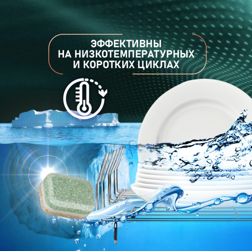 �������� ��� ������������� ������ Weissgauff All-in-One De Luxe