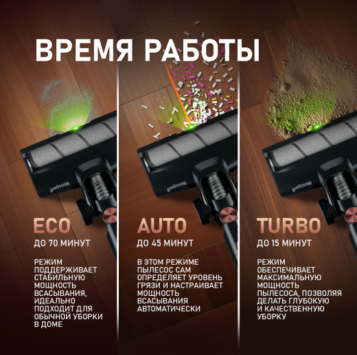 ������������ ������������ ������� Weissgauff V12 BLDC 500 Ora Rosa Turbo