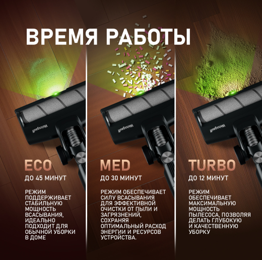 ������������ ������������ ������� Weissgauff V12 BLDC 400 Nero Turbo