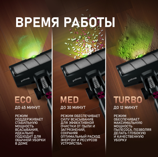������������ ������������ ������� Weissgauff V12 BLDC 400 Magenta Turbo