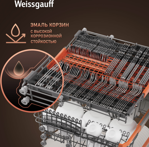 ������������ ������������� ������ Weissgauff BDW 6035