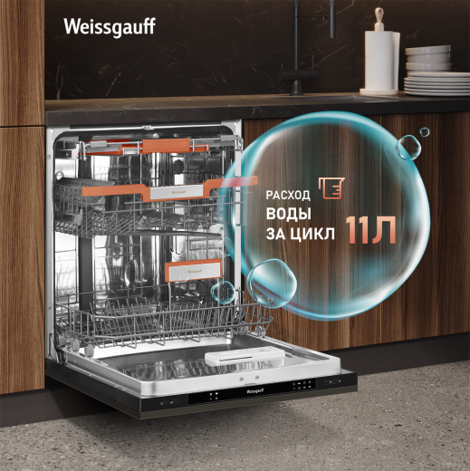 ������������ ������������� ������ Weissgauff BDW 6035