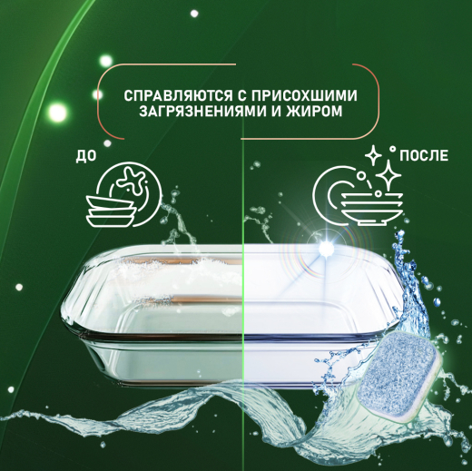 �������� ��� ������������� ������ Weissgauff All-in-One Eco