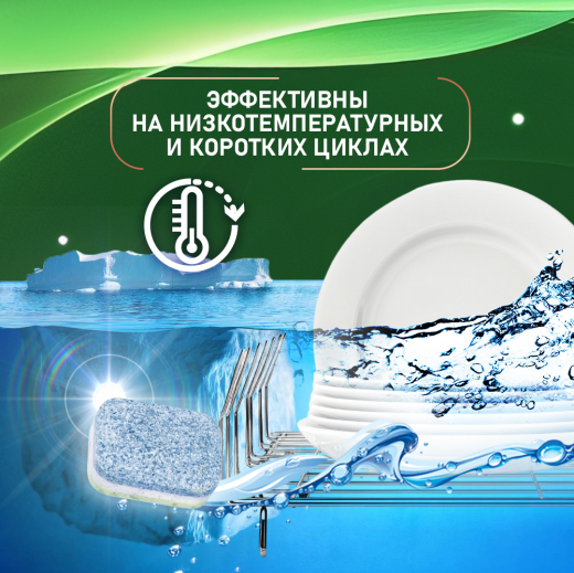 �������� ��� ������������� ������ Weissgauff All-in-One Eco