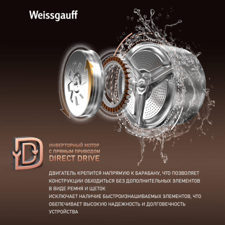 C    , , ,    Weissgauff WM 58411 Direct Drive Inverter Premium Steam Steel