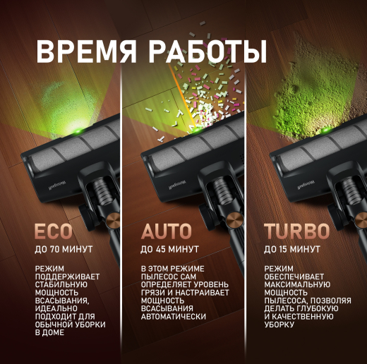 ������������ ������������ ������� Weissgauff V12 BLDC 500 Marine Turbo