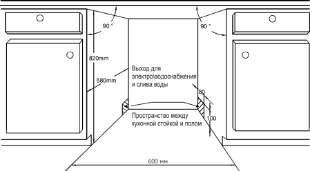         - Weissgauff BDW 6138 D ( 2025 )