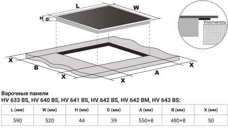 �������� ������ �� ��������� Weissgauff HV 640 BS