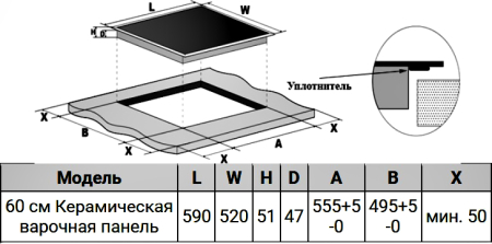   Weissgauff HV 640 BK 
