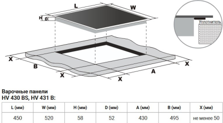�������� ������ �� ��������� Weissgauff HV 430 BS