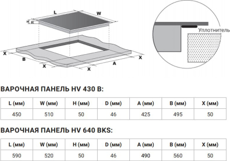 �������� ������ Weissgauff HV 430 B