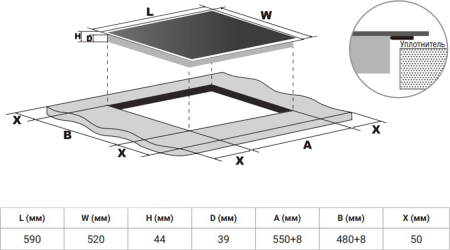 �������� ������ �� ��������� Weissgauff HV 642 BM