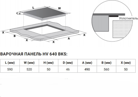 �������� ������ Weissgauff HV 640 BKS