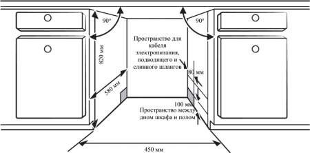          - Weissgauff BDW 4533 D Timer Floor