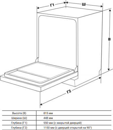       , -   Weissgauff BDW 4536 D Inverter Autoopen Timer Floor