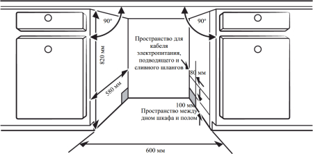          -  Weissgauff BDW 6063 D Timer Floor