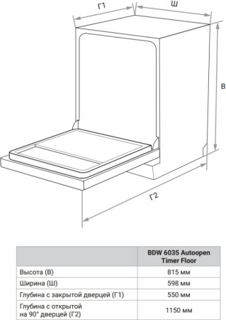 ������������ ������������� ������ � ��������� ������� �� ���� � ����-�����������  Weissgauff BDW 6035 Autoopen Timer Floor