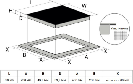   Weissgauff HV 32 BAT