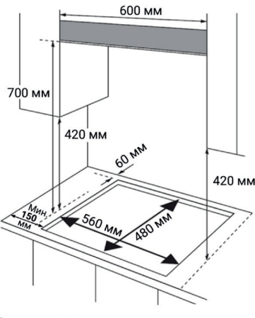 �������� ������ Weissgauff HGG 642 BGH Double Wok Timer