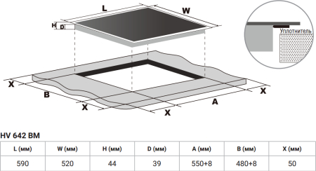 �������� ������ �� ��������� Weissgauff HV 642 BM