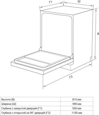 ������������ ������������� ������ � ����� �� ����, ����-����������� � ���������� Weissgauff BDW 6151 Inverter Touch AutoOpen Infolight