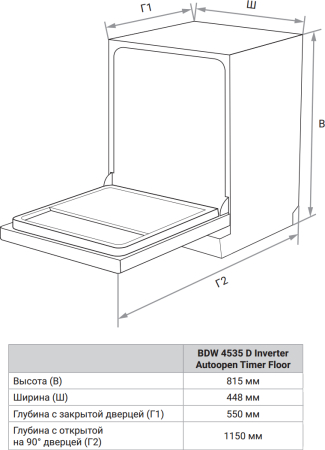 ������������ ������������� ������ � ��������� ������� �� ����, ����-����������� � ���������� Weissgauff BDW 4535 D Inverter Autoopen Timer Floor