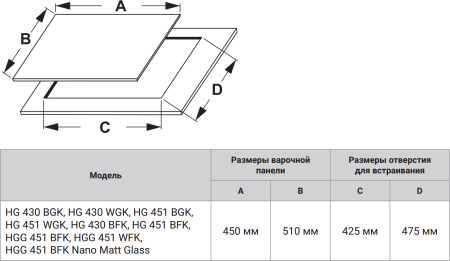�������� ������ Weissgauff HG 430 WGK
