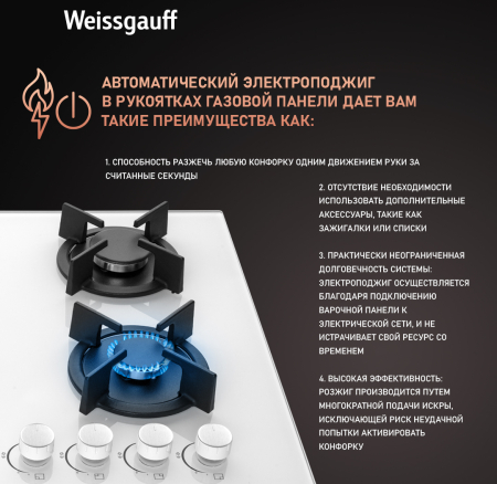   Weissgauff HG 640 WG