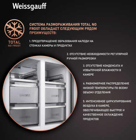 Отдельностоящий холодильник с инвертором Weissgauff WCD 590 Nofrost Inverter Premium Biofresh Rock Glass