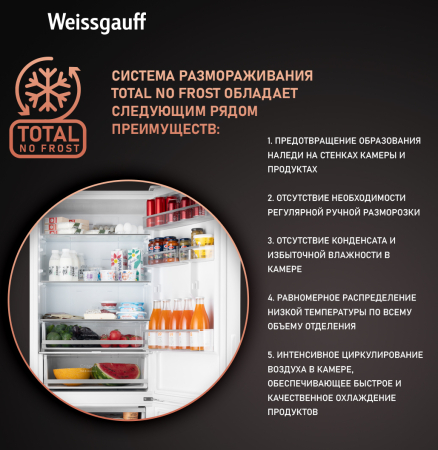     Weissgauff WRK 1970 DWG Full NoFrost Inverter