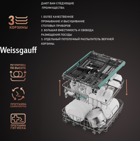 Умная посудомоечная машина с Wi-Fi, авто-открыванием и инвертором Weissgauff BDW 6150 Touch DC Inverter Wi-Fi