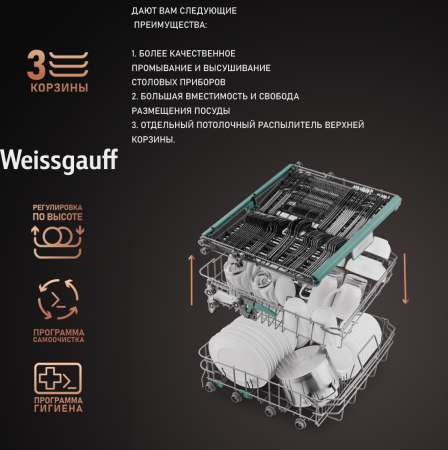     Wi-Fi,   , -   Weissgauff BDW 6150 Touch DC Inverter Wi-Fi