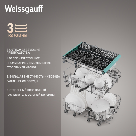 Посудомоечная машина Weissgauff DW 4015 (модификация 2024 года)