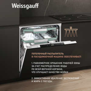        , -   Weissgauff BDW 6151 Inverter Touch AutoOpen Timer Floor
