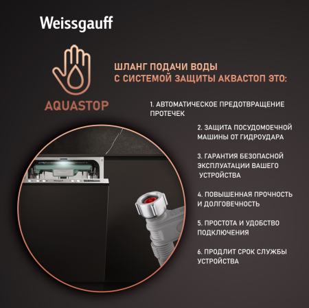      Wi-Fi,   , -   Weissgauff BDW 4573 D Wi-Fi ( 2024 )