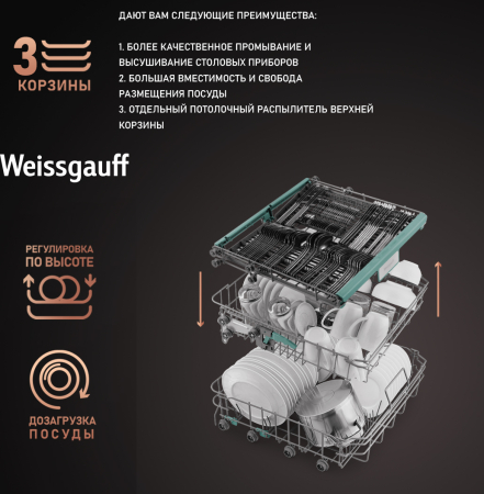 Посудомоечная машина Weissgauff BDW 6138 D