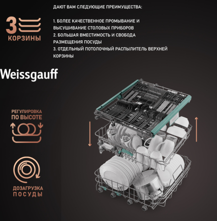       Weissgauff BDW 6138 D