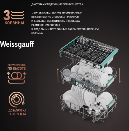 Встраиваемая посудомоечная машина с лучом на полу Weissgauff BDW 4140 D (модификация 2024 года)