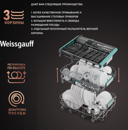       Weissgauff BDW 4140 D