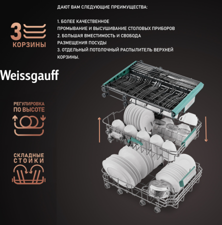      , -   Weissgauff BDW 4573 D