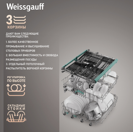    -   Weissgauff DW 6138 Inverter Touch Inox