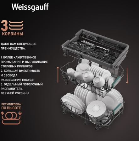        Weissgauff BDW 4543 D ( 2024 )