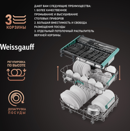        - Weissgauff BDW 4533 D