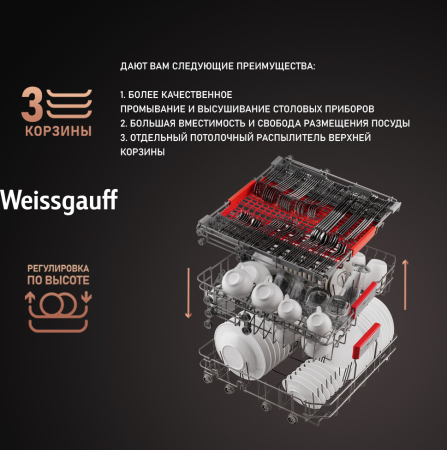   Weissgauff BDW 6035