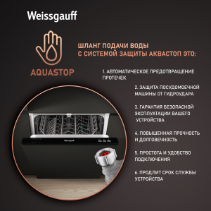        Weissgauff BDW 4004 ( 2025 )