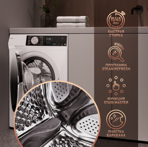 ���������� ������ � ���������� � ����� Weissgauff WM 56512 DC Inverter Steam